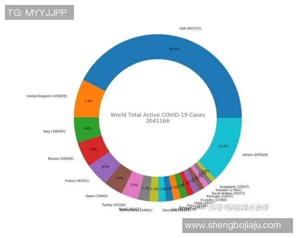 深圳滑板队灵活性表现数据分析揭示运动员训练与比赛的关键因素